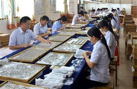 Production Line