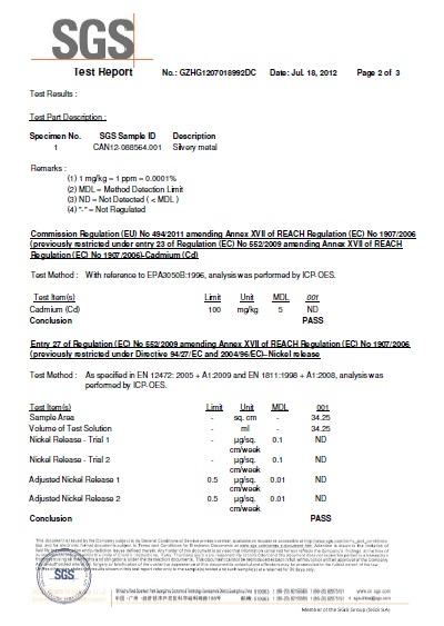 report nickel free